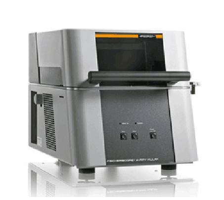 Systematic Testing 17 Systematic Testing 17