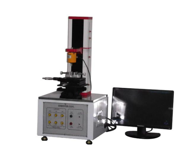 Systematic Testing 7 Systematic Testing 7