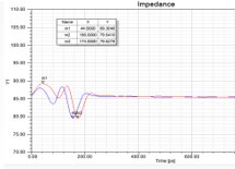 CoreTech & Advanced Competitiveness 4 CoreTech & Advanced Competitiveness 4