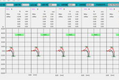 CoreTech & Advanced Competitiveness 5 CoreTech & Advanced Competitiveness 5