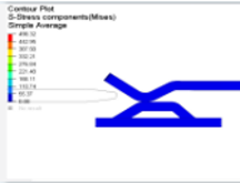 CoreTech & Advanced Competitiveness 6 CoreTech & Advanced Competitiveness 6