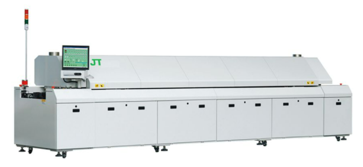 Systematic Testing 18 Systematic Testing 18