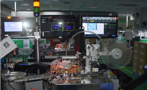 Systematic Testing 21 Systematic Testing 21